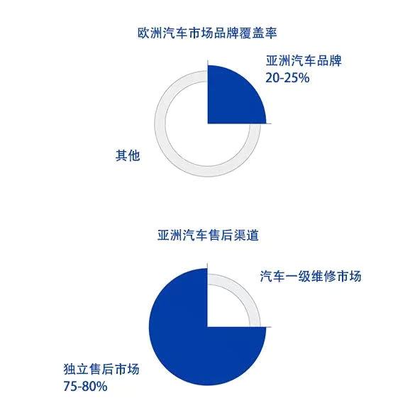 UFIF_Immagine_Vetrina_Prodotti_CH J9游戏(中国)-官方网站