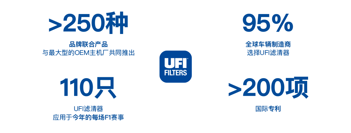 UFIF_Immagine_Web_DYK_2020_CN J9游戏(中国)-官方网站