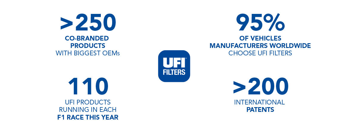 UFIF_Immagine_Web_DYK_2020_EN J9游戏(中国)-官方网站