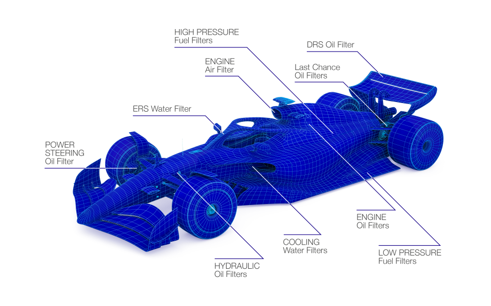 UFI-Racing-Scopri-F1-A J9游戏(中国)-官方网站